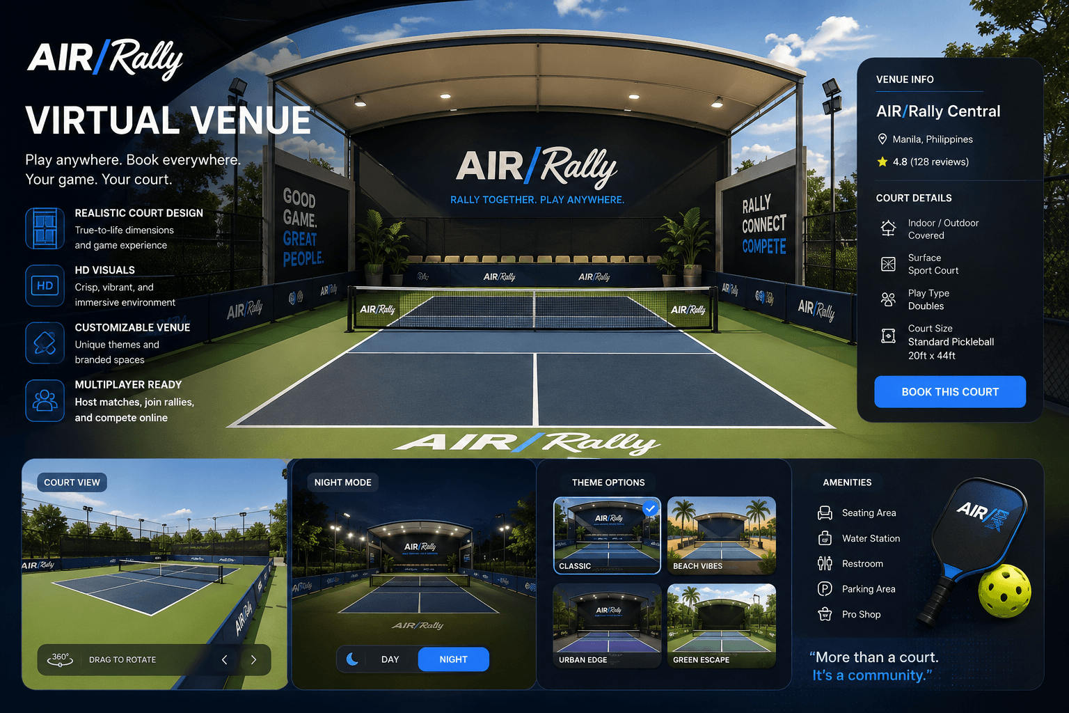 AIR/Rally Virtual Court